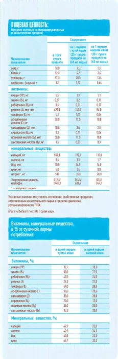 Каша Беллакт рисовая зерно-молочная с пребиотиком 200г-0