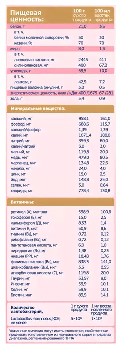 Продукт для питания беременных и кормящих женщин Беллакт мама+ сухой молочный 400г