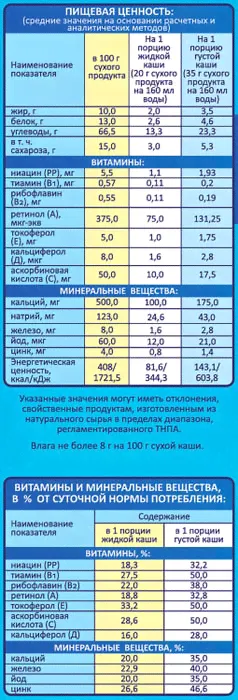 Каша Беллакт рисовая молочная 200г
